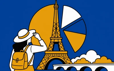 Paris Tourism Statistics